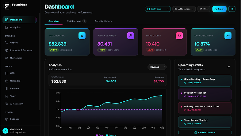 Dashboard Preview